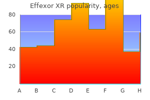 buy effexor xr 37.5mg overnight delivery