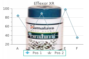 buy cheap effexor xr 75mg on line