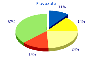 cheap flavoxate 200 mg without prescription