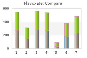 purchase genuine flavoxate on line