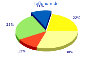 order on line leflunomide