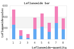 leflunomide 10 mg generic