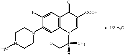 Levaquin