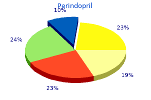 discount generic perindopril canada