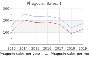 purchase phagocin australia