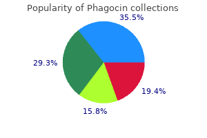 discount phagocin 250mg otc