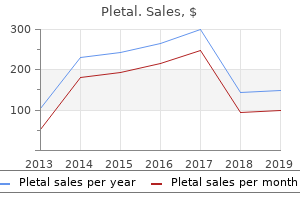 purchase pletal 50 mg with amex