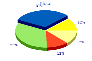 buy cheap pletal 50mg on line