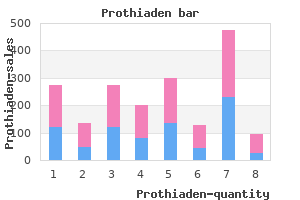 buy prothiaden 75 mg low cost