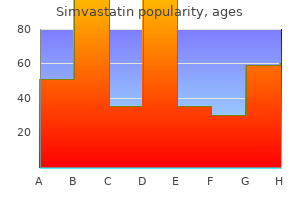 buy generic simvastatin pills