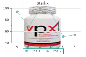 buy starlix 120 mg without prescription