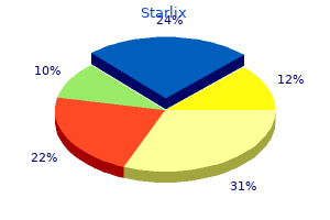 cheap 120 mg starlix free shipping