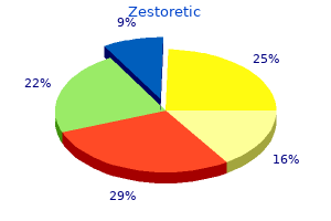 order zestoretic now