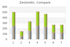 cheap zestoretic 17.5mg with visa