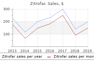 buy zitrofar 100mg on line