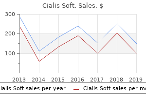 trusted 20 mg cialis soft