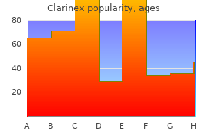 5mg clarinex visa