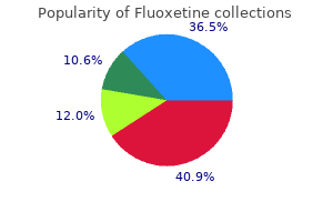 order fluoxetine 20 mg online