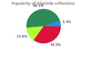 cheap glipizide generic