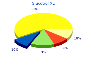 purchase glucotrol xl 10 mg