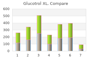 order glucotrol xl on line amex