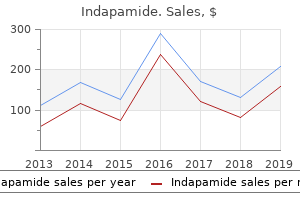 purchase indapamide 1.5 mg mastercard