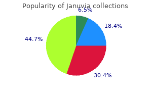 order genuine januvia on line