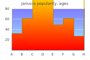 cheap januvia online master card