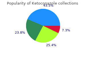 purchase ketoconazole from india