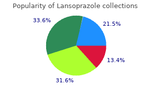 buy lansoprazole 15 mg line