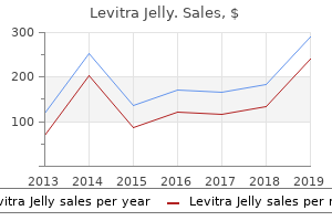 purchase levitra jelly 20 mg overnight delivery