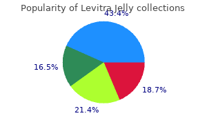 buy levitra jelly 20 mg otc