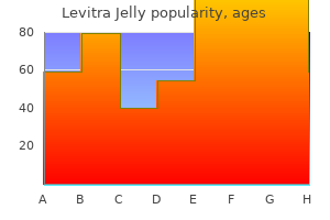 buy levitra jelly 20 mg fast delivery