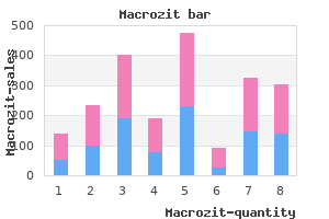 cheap macrozit 100 mg otc