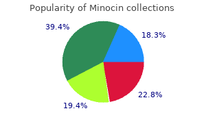 order minocin cheap