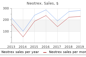 order genuine neotrex line