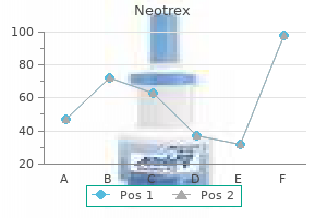 neotrex 40 mg online