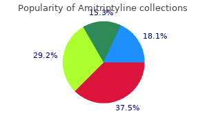 purchase amitriptyline 50 mg