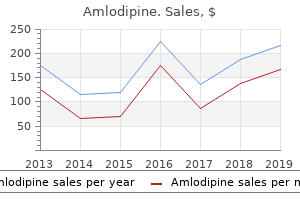 amlodipine 5mg free shipping