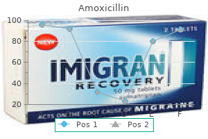 purchase amoxicillin online from canada