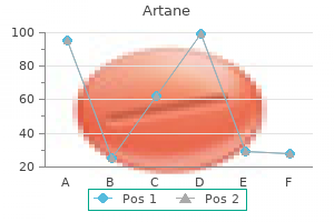 cheap 2 mg artane with mastercard