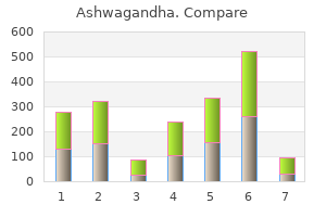 buy ashwagandha on line