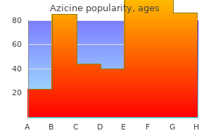 500mg azicine for sale