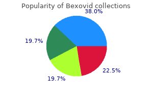 cheap 200 mg bexovid