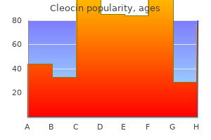 generic cleocin 150 mg