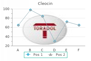 order cleocin 150 mg