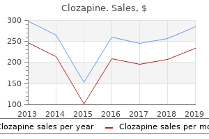 buy clozapine 100mg without a prescription