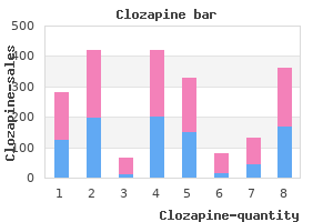 order clozapine 25 mg mastercard