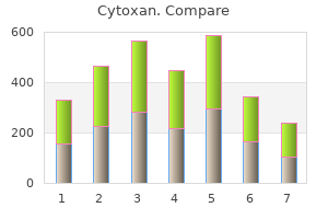 purchase generic cytoxan from india