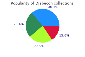 purchase diabecon online pills